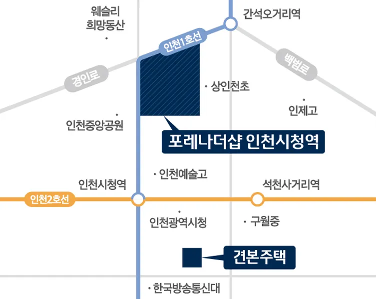 찾아오시는길